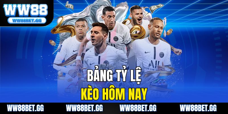 Bảng tỷ lệ kèo hôm nay
