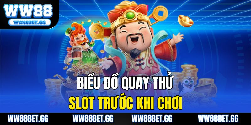Biểu đồ quay thử slot trước khi chơi.