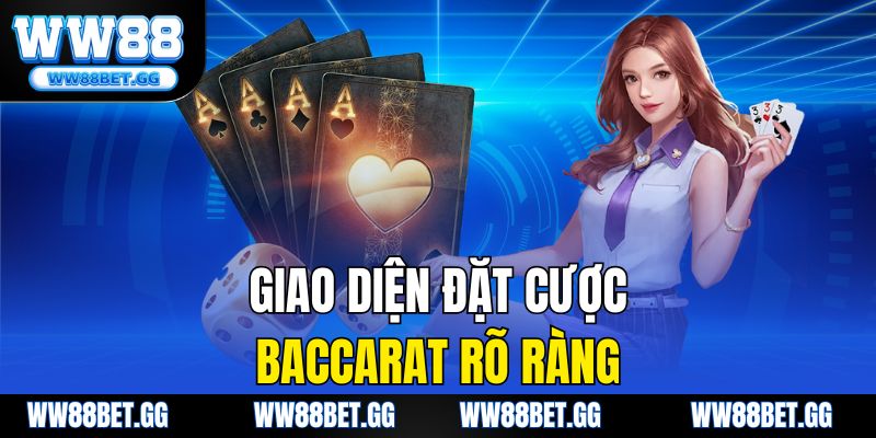 Giao diện đặt cược baccarat rõ ràng