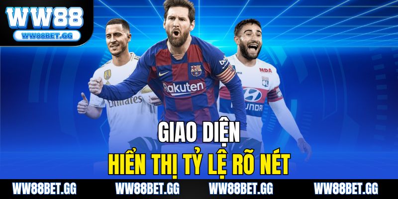 Giao diện hiển thị tỷ lệ rõ nét